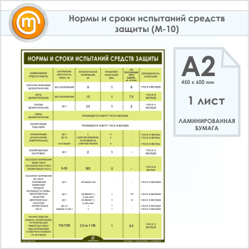 Плакат «Нормы и сроки испытаний средств защиты» (М-10, 1 лист, А2)